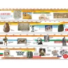 TTS 3500BC-AD2000 Timeline 4m Clearance