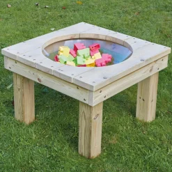 TTS Discovery Table and Lid Clearance