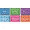 TTS EAL Basic Phrases Posters 6pk Outlet