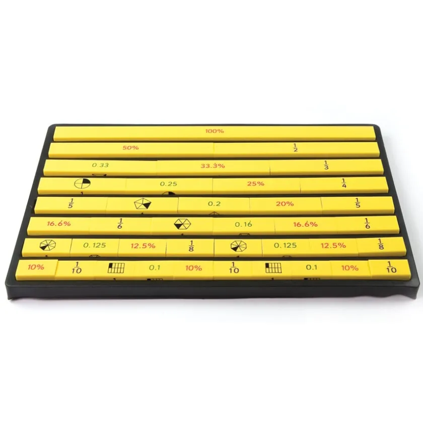 TTS Equivalence Bars Clearance
