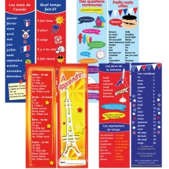TTS French Bookmarks 80pk Discount