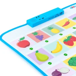 TTS Interactive Talking Mat Content Cards