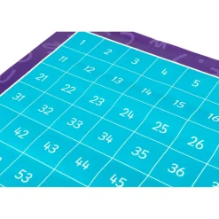 TTS Outdoor Number Mat 1-100 Discount