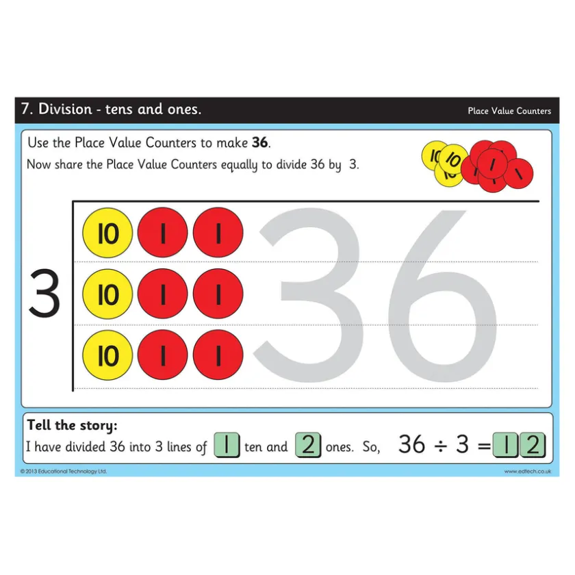 TTS Place Value Counters with Workcards 308pcs Sale