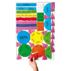 TTS Smart Kids Magnetic Decimal Builder 106pcs Outlet