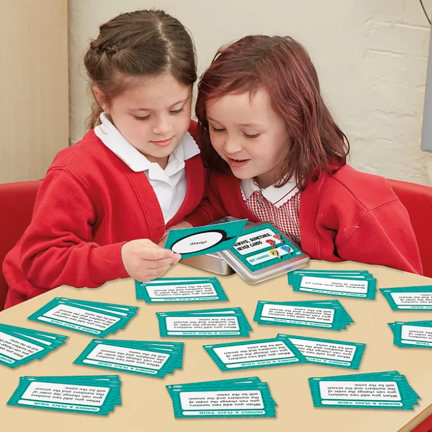 TTS Always, Sometimes, Never Activity Cards Hot
