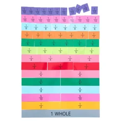 TTS Fraction-Wall Class Pack New