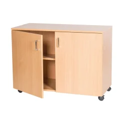 TTS Value Double Cupboard H750 x W1024 x D480mm Hot